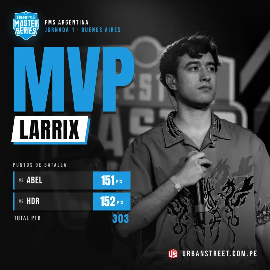 FMS Argentina 2026 Jornada 1: Larrix MVP, Resultados y Tabla de Posiciones